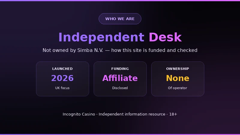 About the independent UK editorial desk covering Incognito Casino
