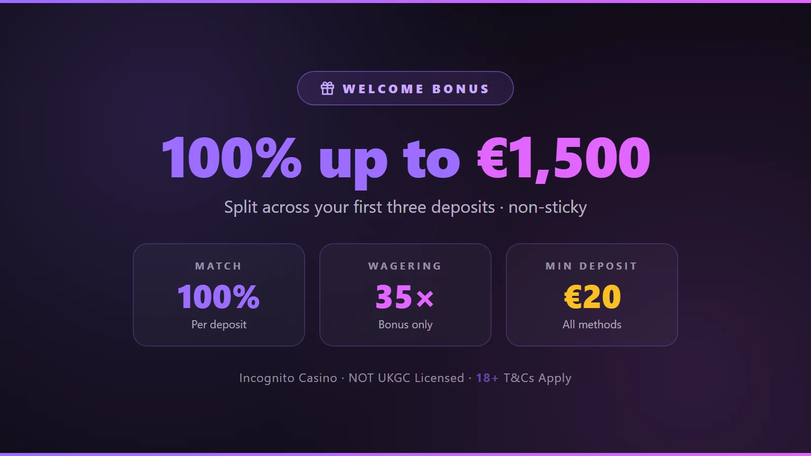 Incognito Casino welcome bonus: three-tier ladder to EUR 1,500, 35x wagering on bonus, non-sticky, EUR 20 minimum