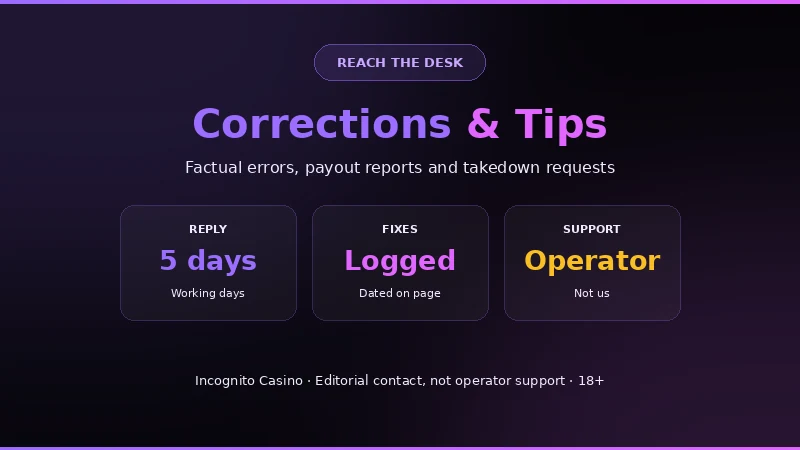 Contact the editorial desk behind this Incognito Casino guide: corrections, tips and takedown requests