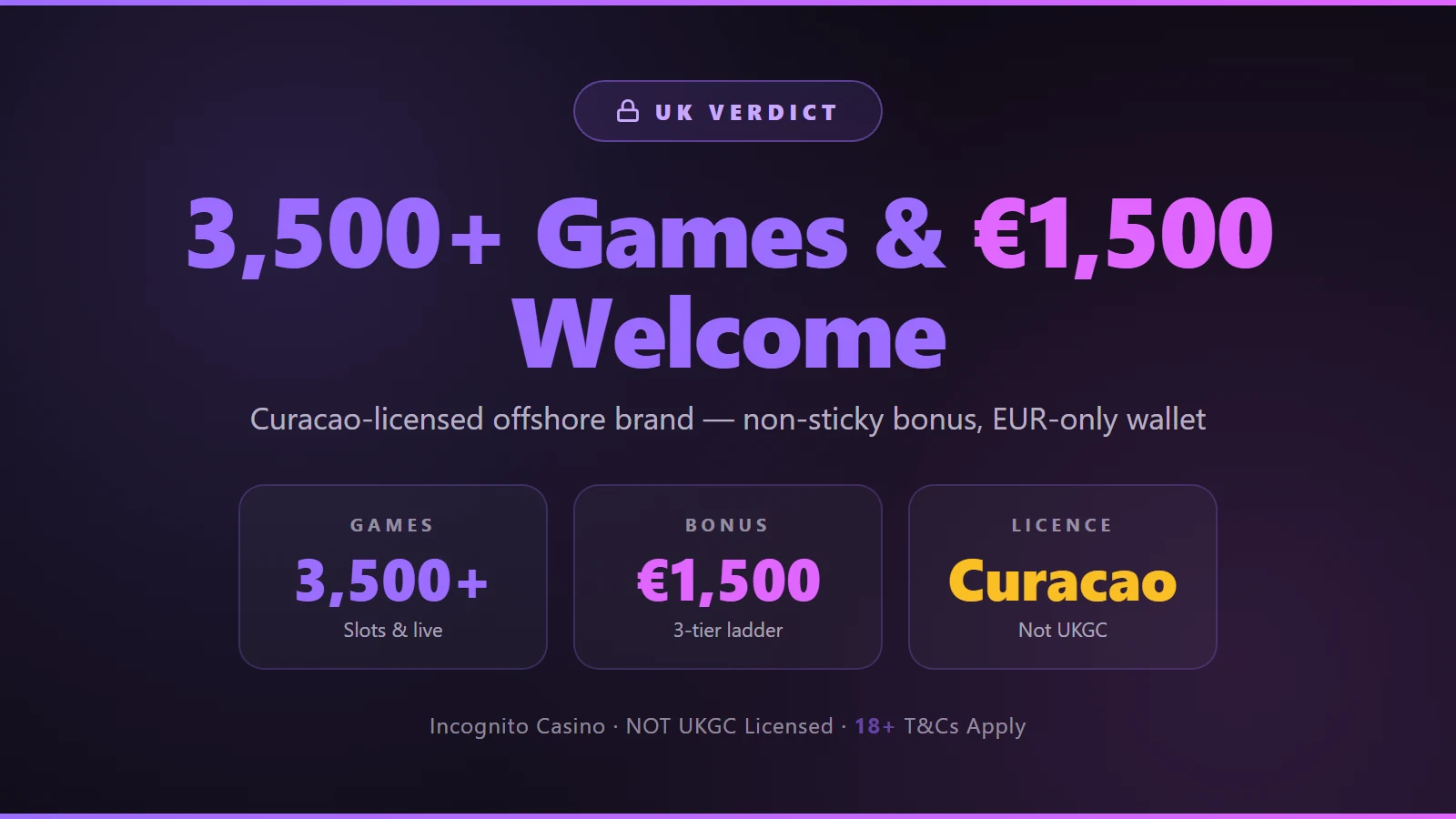 Incognito Casino UK verdict: Curacao licensed, EUR 1,500 split-tier welcome, 3,500+ games, EUR-only wallet