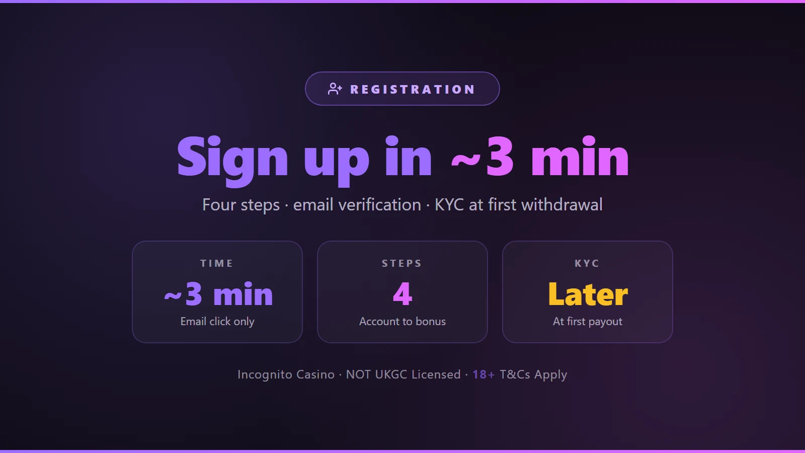 Incognito Casino signup walkthrough: account, profile, EUR wallet, bonus opt-in — KYC at first withdrawal